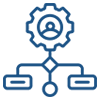 Salesforce Integration Partner for Salesforce Integration Services